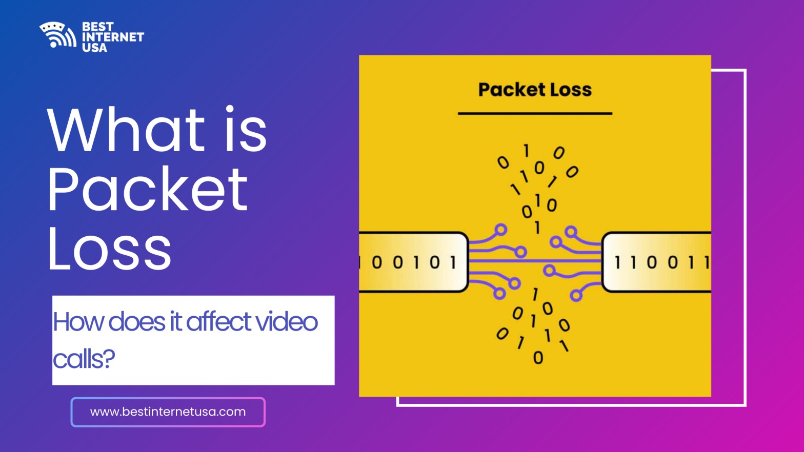 What is packet loss and how does it affect video calls